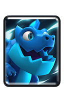 Dragão Elétrico